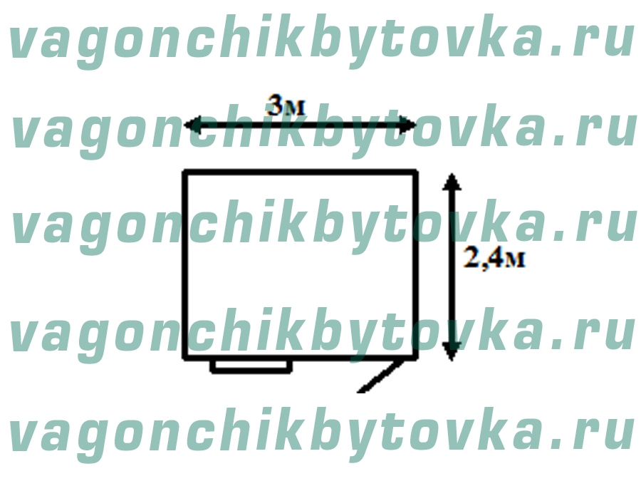 Пункт охраны из вагончика 3м
